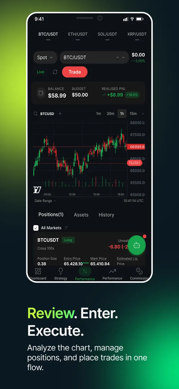 TapTrade Boingo market overview